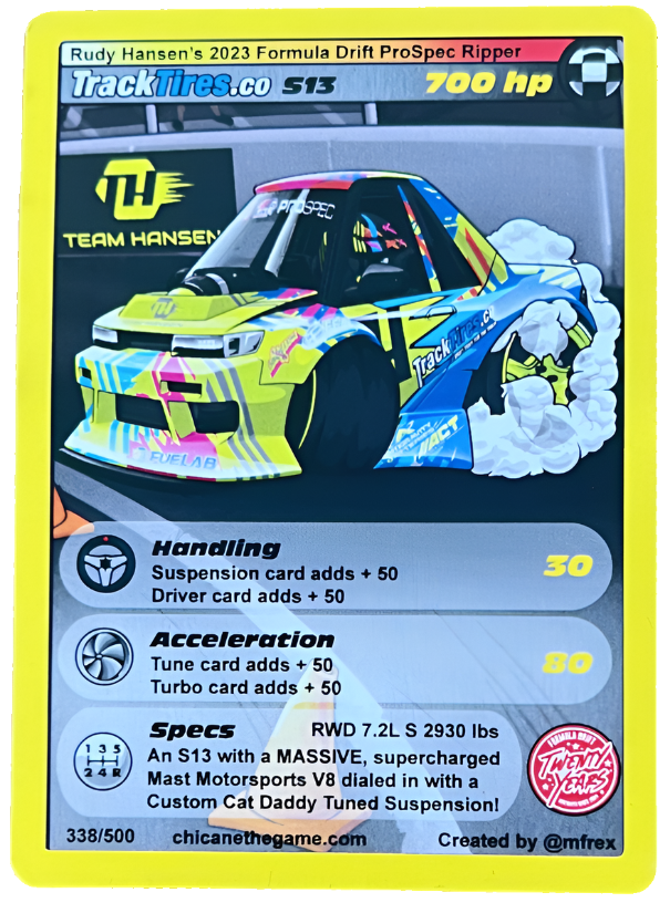 Collector Card - Rudy Hansen